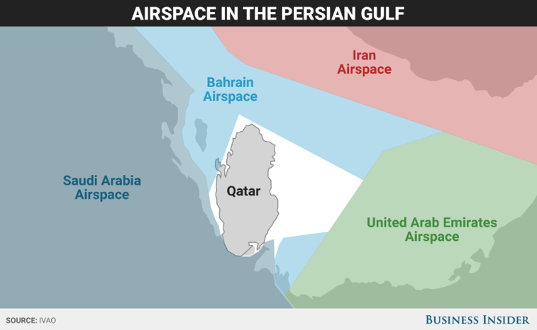 Imaginea articolului Harta care arată cât de mare este PERICOLUL la care este supusă compania Qatar Airways, ca urmare a crizei diplomatice între Qatar şi mai multe state arabe
