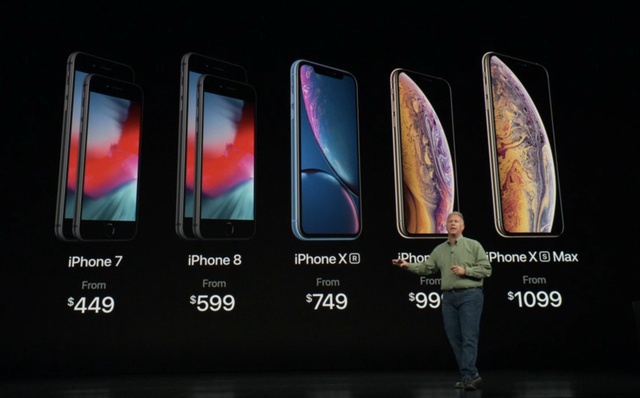 Imaginea articolului Lansare gama iPhone 2018: Când vor ajunge noile smartphone-uri Apple - iPhone XS, iPhone XS Max şi iPhone XR - în România şi la ce preţuri