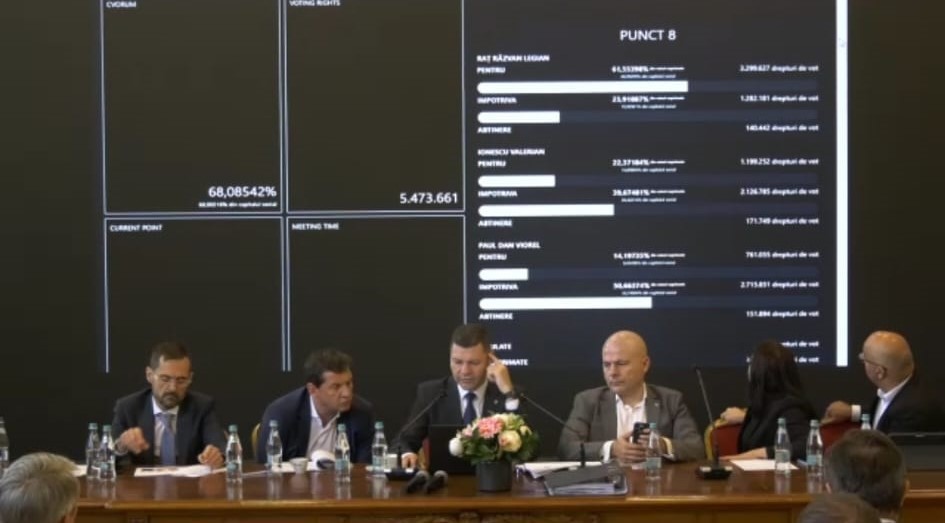 Răzvan Raţ a fost ales în consiliul de administraţie al Bursei de Valori Bucureşti în locul lăsat vacant de Robert Pană. Pe acest loc au candidat Raţ, Dan Paul şi Valerian Ionescu