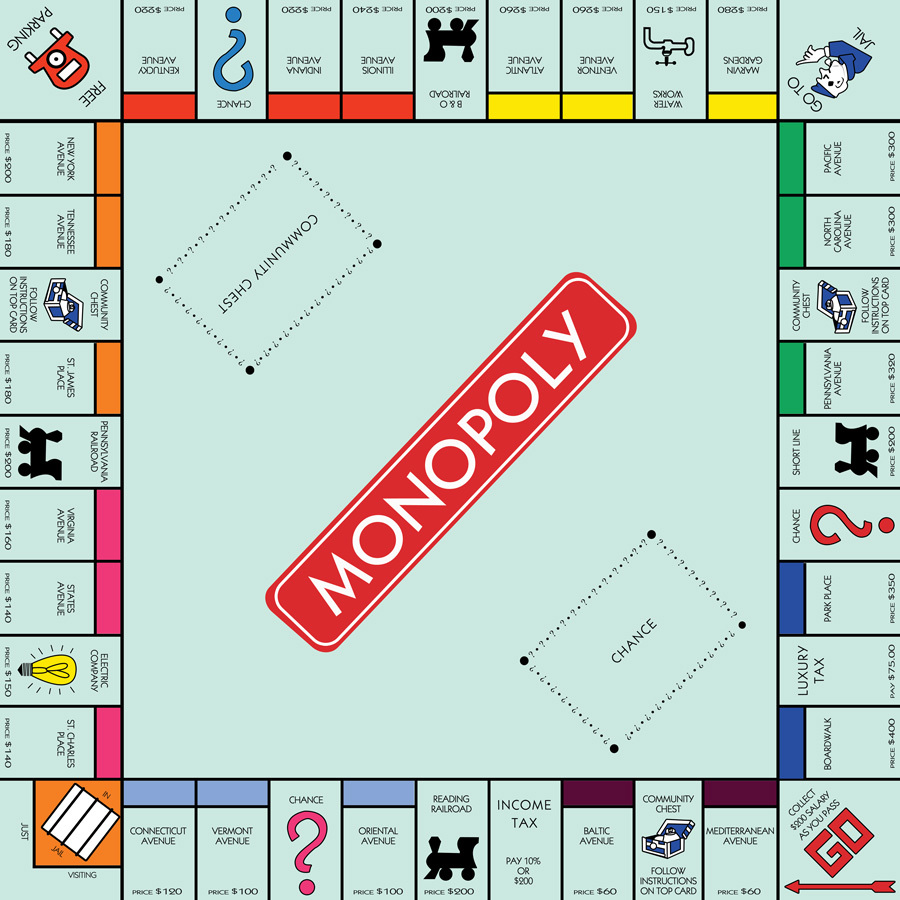 Motivul neaşteptat pentru care jocul Monopoly a fost inventat