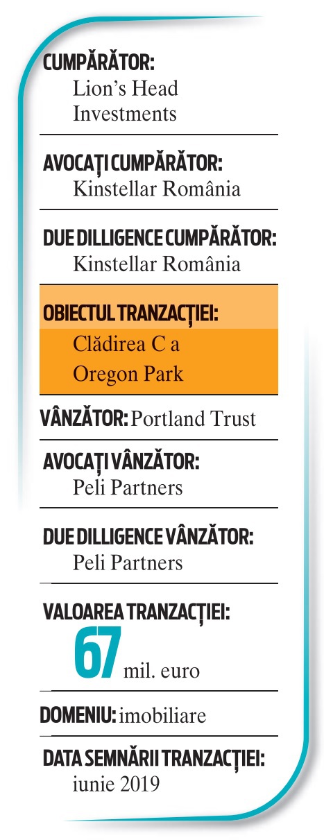 Topul celor mai mari tranzacţii din 2019. Lion’s Head Investments - Oregon Park C