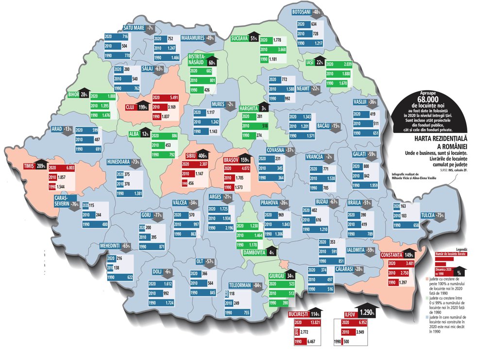 Ce s-a schimbat pe harta rezidenţială a României în ultimii 30 de ani? 