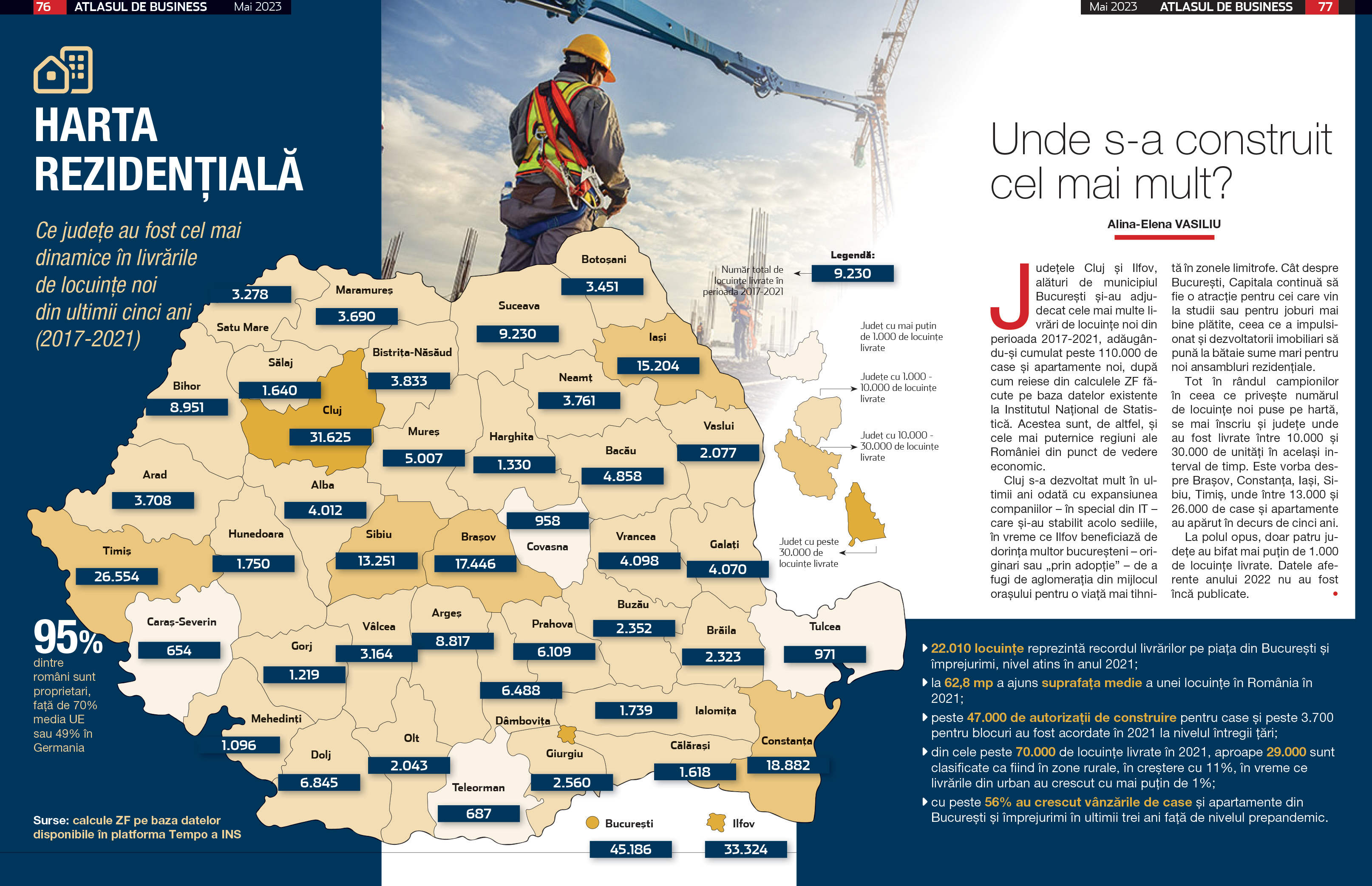 ZF pregăteşte de lansare Atlasul de business al României, ediţia a doua. Ce judeţe au fost cele mai dinamice în livrările de locuinţe noi din ultimii cinci ani?
