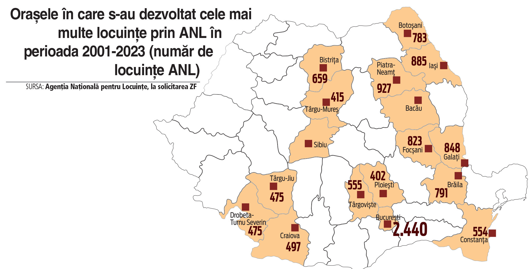 Analiză Cum să locuieşti mai bine. Aproximativ 10.000 de români şi-au cumpărat locuinţele în care au fost iniţial chiriaşi ANL. În 2024, Agenţia pentru Locuinţe are un buget de 301 mil. lei pentru noi proiecte