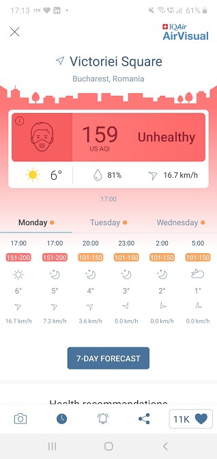Aplicaţia zilei: Air Quality - AirVisual