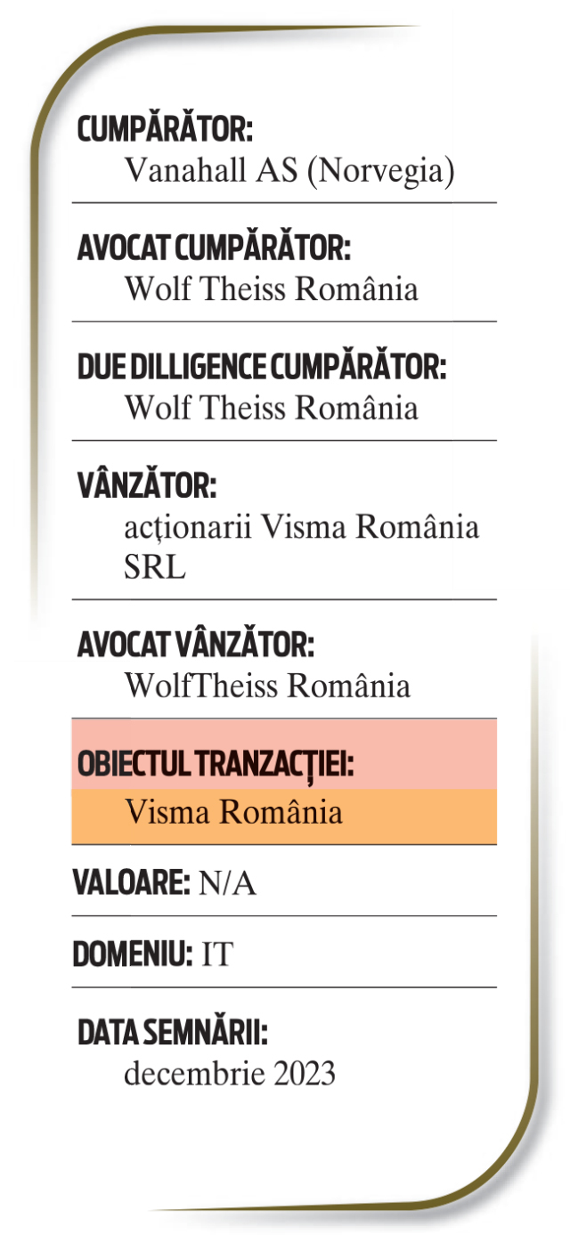 Vanahall AS – Visma România Holding SRL