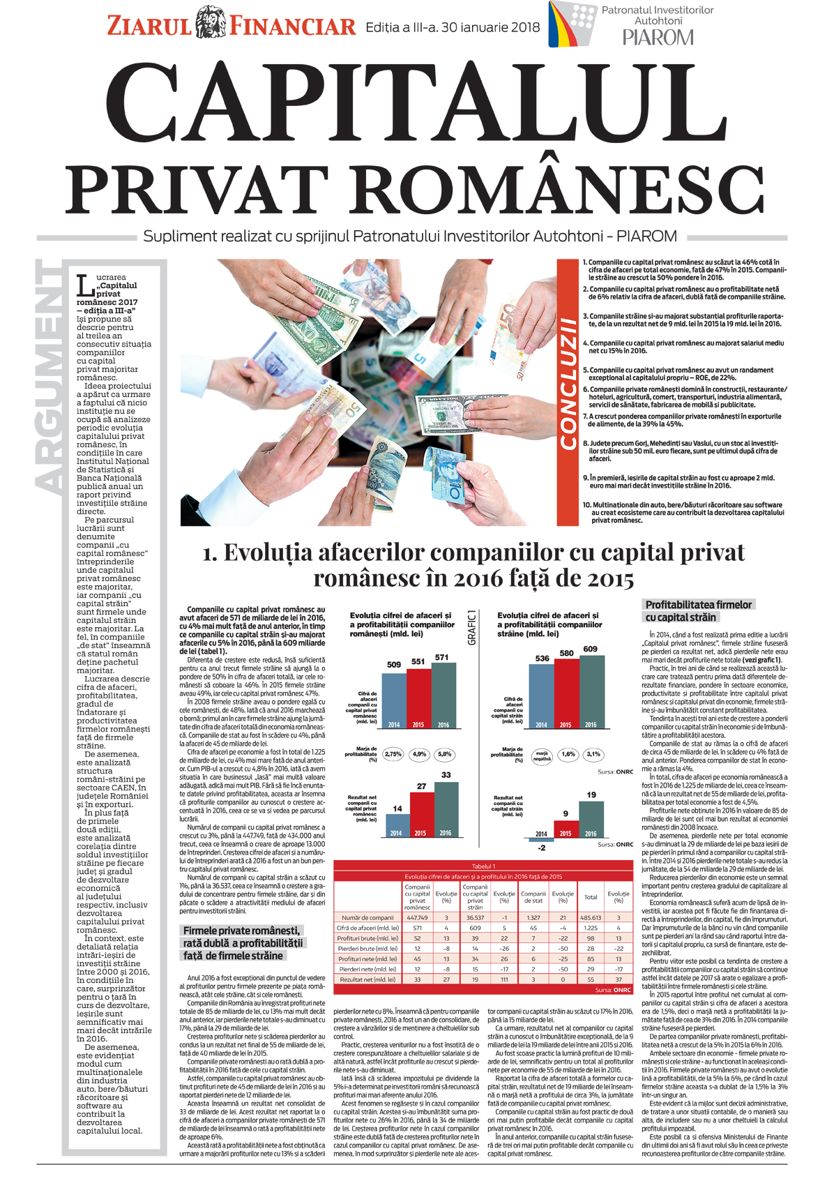 Capitalul privat românesc - argument