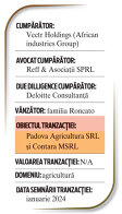 Vectr Holdings - Padova Agricultura SRL şi Contara MSRL