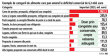 Grafic: Exemple de categorii de alimente care pun umărul la deficitul comercial de 6,3 mld. euro
