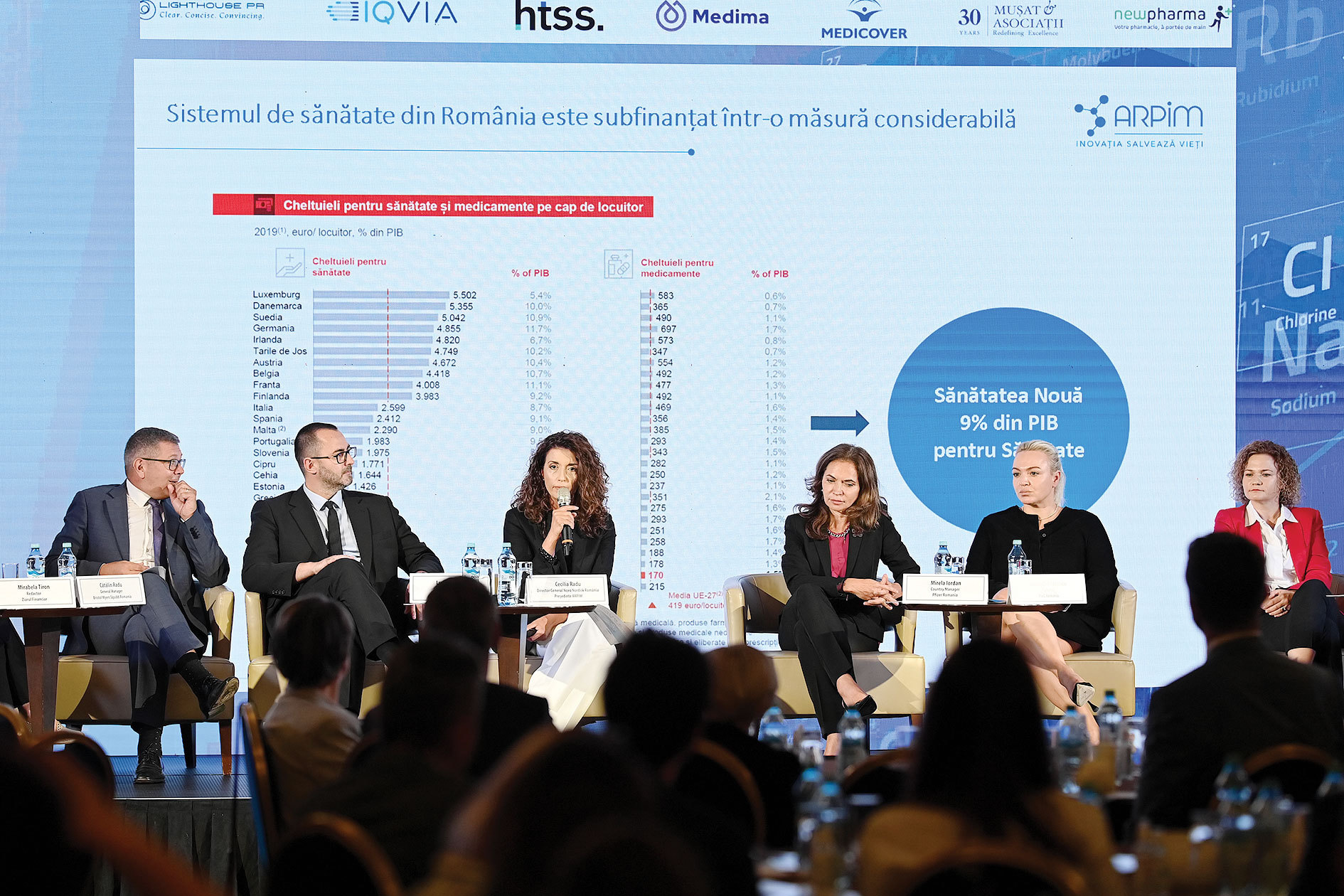 ZF Health&Pharma Summit '23. Între performanţă şi supravieţuire în Sănătate: Fondurile alocate sănătăţii s-au dublat în ultimii cinci ani. Întrebarea este cum poate fi îmbunătăţită mai mult starea de sănătate a românilor?