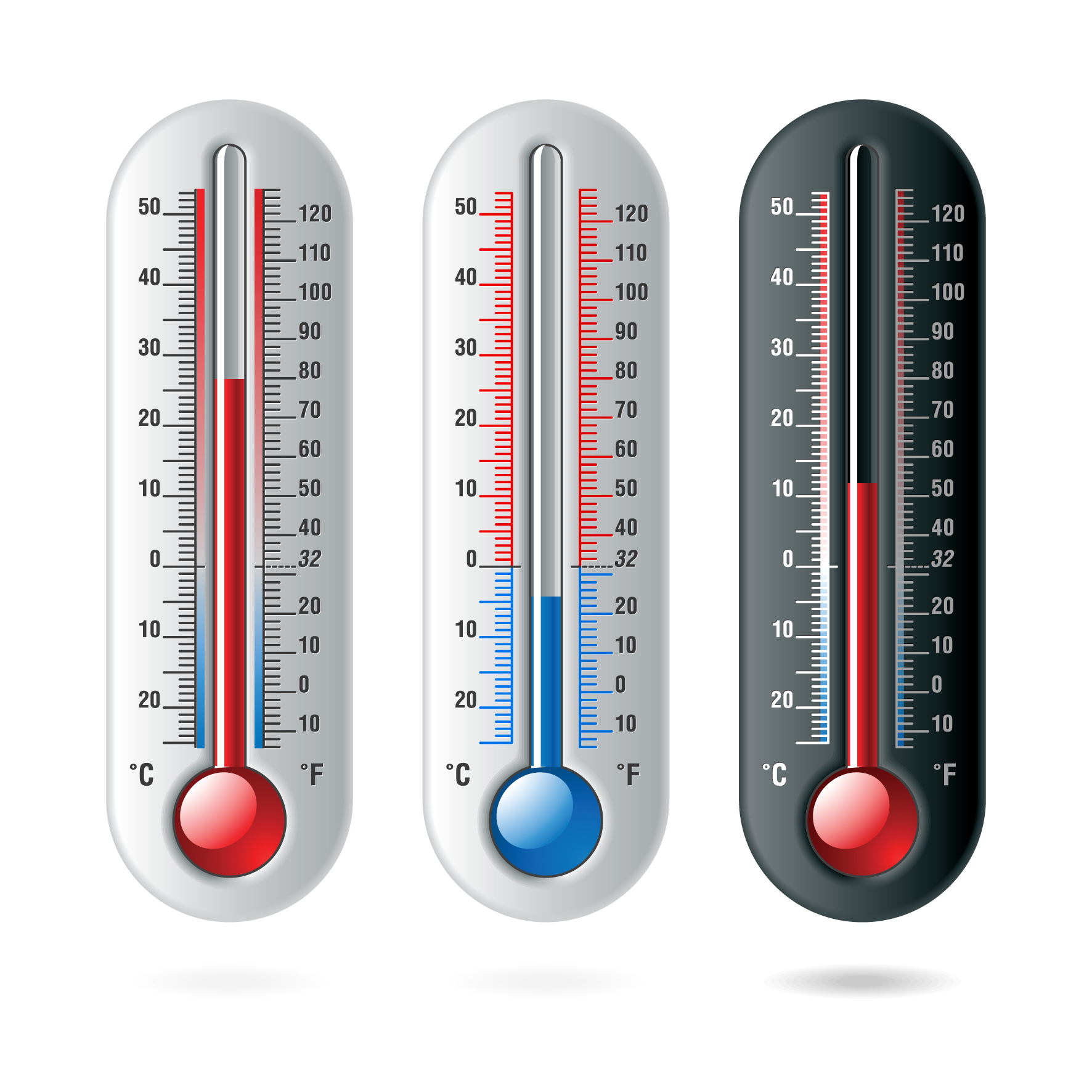 ANM: Duminică temperaturile vor ajunge până 30 de grade Celsius, în mai multe regiuni din ţară
