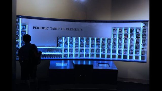Noi descoperiri în Chimie: Tabelul periodic al elementelor,completat cu 4 noi simboluri. Ce învaţă copiii la şcoală este deja depăşit