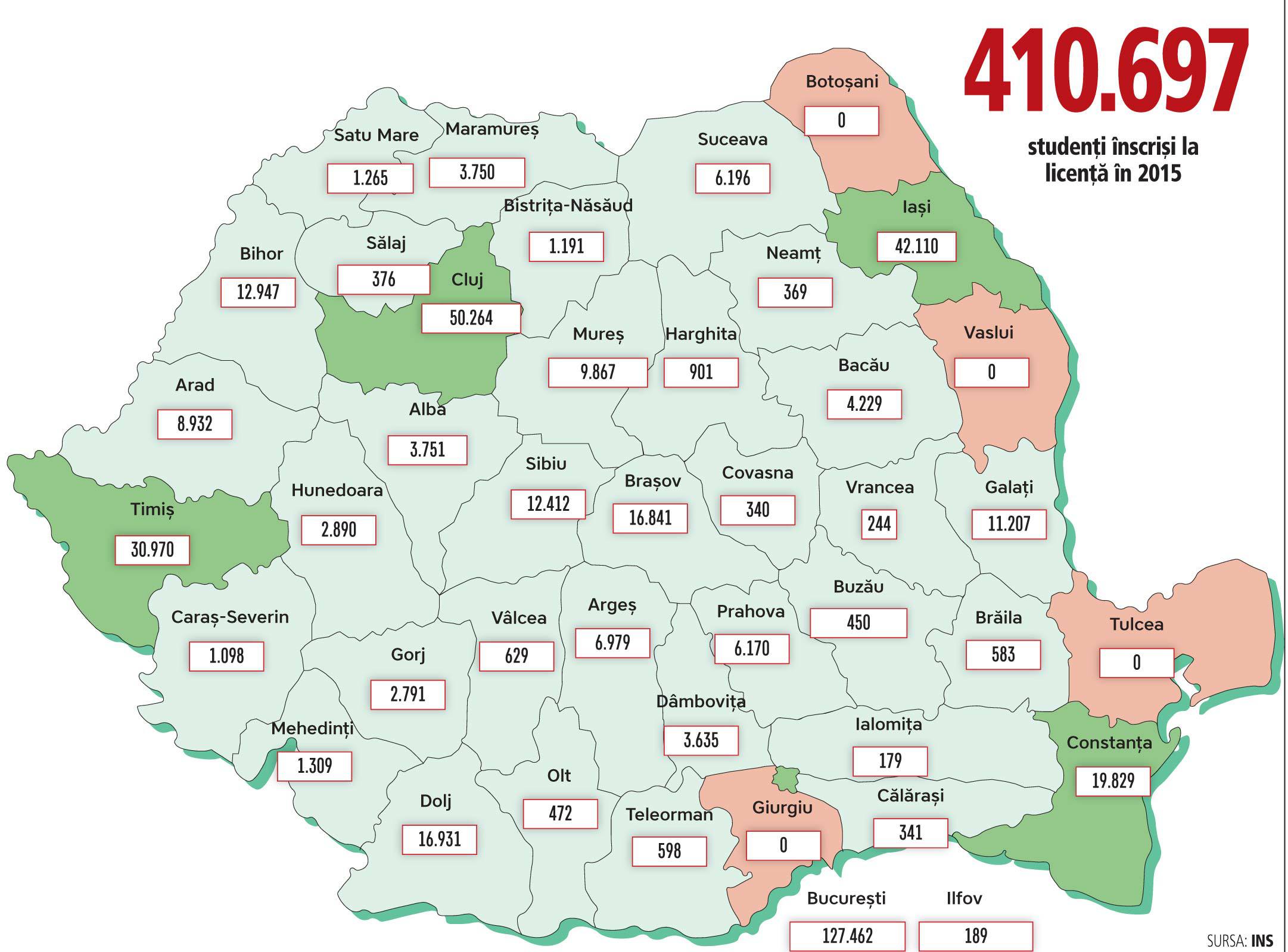 Harta studenţilor din România: centrele universitare au atras cei mai mulţi investitori. Mai bine de 50% dintre studenţii români învaţă în doar trei oraşe din România