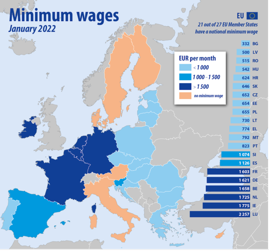 Eurostat: România are al treilea cel mai mic salariu minim din UE, dar se  află pe