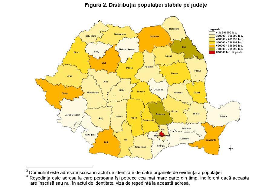 Romania Suprafata Populatie Pib