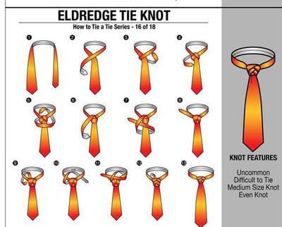 focus Concise Pelmel 18 moduri în care poţi să faci un nod la cravată