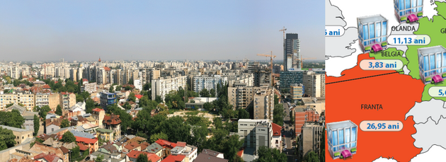 TOPUL imobiliar al UE. Câţi ani trebuie să muncească un român, un ungur sau un francez pentru a-şi cumpăra un apartament de 50 de metri pătraţi în capitală
