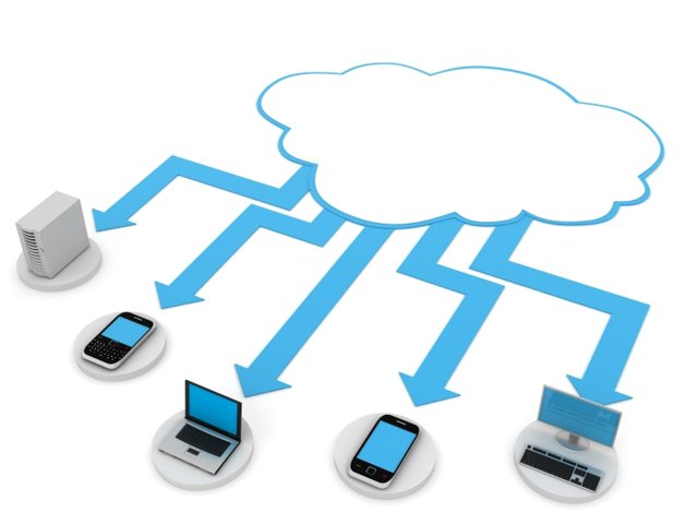 Cloud computing. Cloud-ul este termenul aflat pe buzele tuturor oamenilor din sectorul tehnologic. Cloud-ul este o metodă de stocare de fişiere, fotografii şi muzică pe un server ce poate fi accesat de oriunde prin intermediul Internetului.