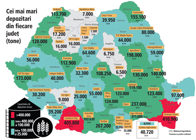 Imaginea articolului ZF: Cine sunt cei mai mari depozitari de cereale din România?  Ameropa Grains, Cerealcom Dolj şi Agro Chirnogi sunt lideri în Constanţa, Dolj şi Călăraşi şi deţin 4% din capacitatea totală