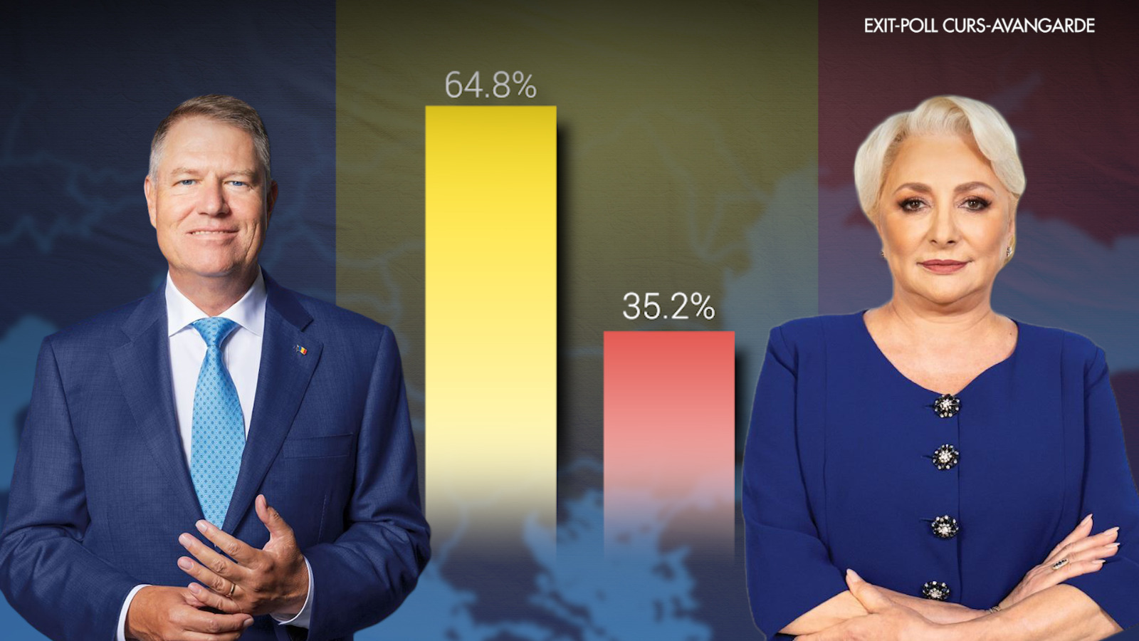 Exit Poll Alegeri PrezidenÅ£iale 2019 Date Oficiale Sondaj Curs Avangarde