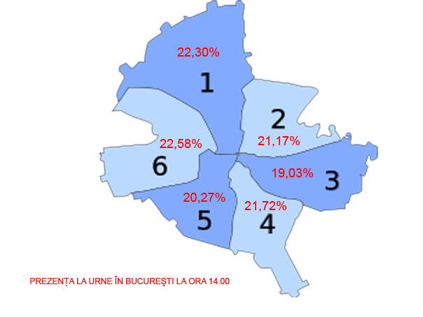 Imaginea articolului REFERENDUM 2012: Prezenţa la vot în Bucureşti a fost de 21,04% până la ora 14.00 