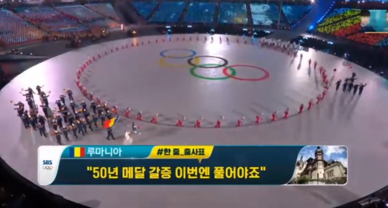 Imaginea articolului Coreea de Sud va suporta costurile pentru delegaţia Coreei de Nord la Jocurile Olimpice de iarnă