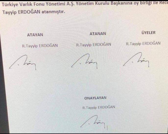 Imaginea articolului Preşedintele turc Erdogan şi-a aprobat singur nominalizarea în funcţia de preşedinte al Fondului Suveran din Turcia - FOTO DOCUMENT