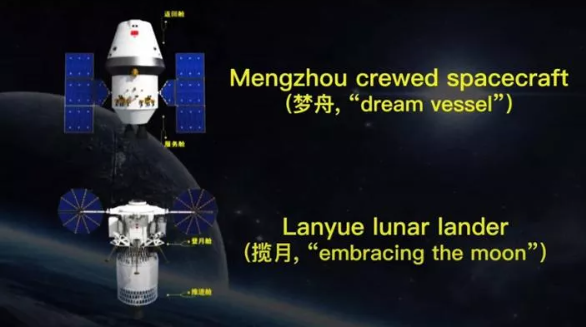 Imaginea articolului China a dezvăluite numele navei spaţiale pentru aterizarea „taikonauţilor” pe Lună