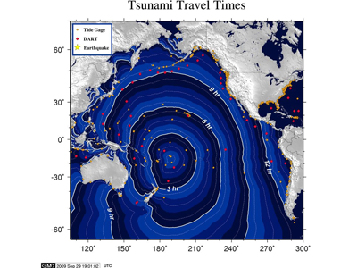 Estimări privind propagarea valurilor seismice
