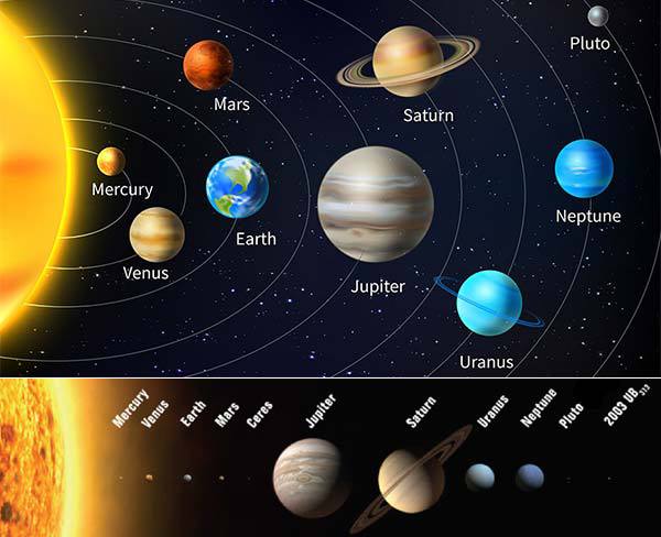 Imaginea articolului După eclipsa de lună, un alt fenomen astronomic spectaculos are loc pe cer: „apropierea” planetelor Venus şi Jupiter 
