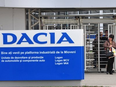 Imaginea articolului Romanian Carmaker Dacia Resumes Production