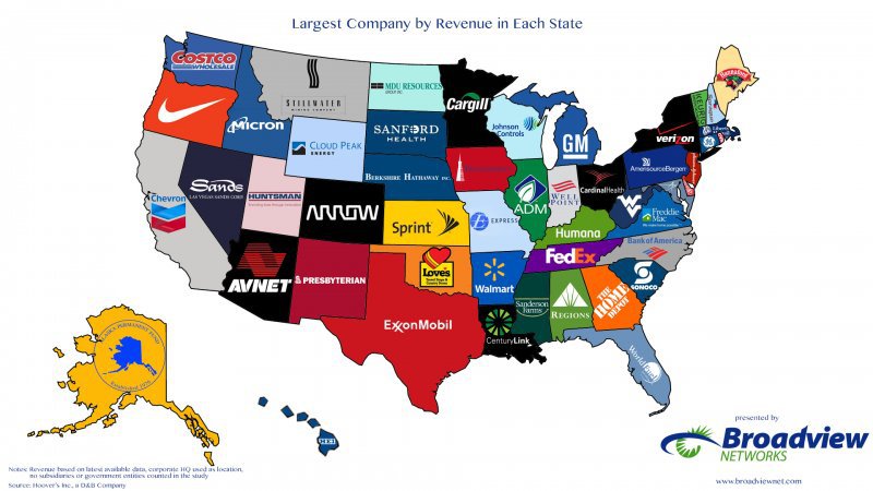 Harta corporaţiilor cu cele mai mari venituri din SUA