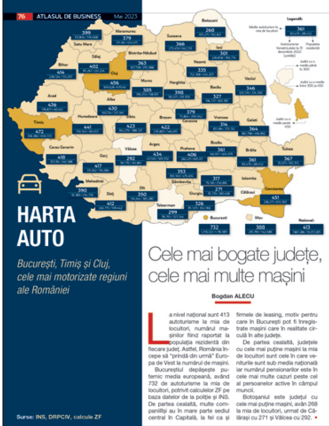 ZF pregăteşte de lansare Atlasul de business al României, ediţia a doua. Cum arată harta motorizării pe plan local?