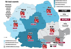 Singura piaţă care a crescut de 45 de ori în pandemie: de la 300 de prosumatori, România a ajuns la 13.700. Ţinta este de 30.000 de producători-consumatori de energie în 2022