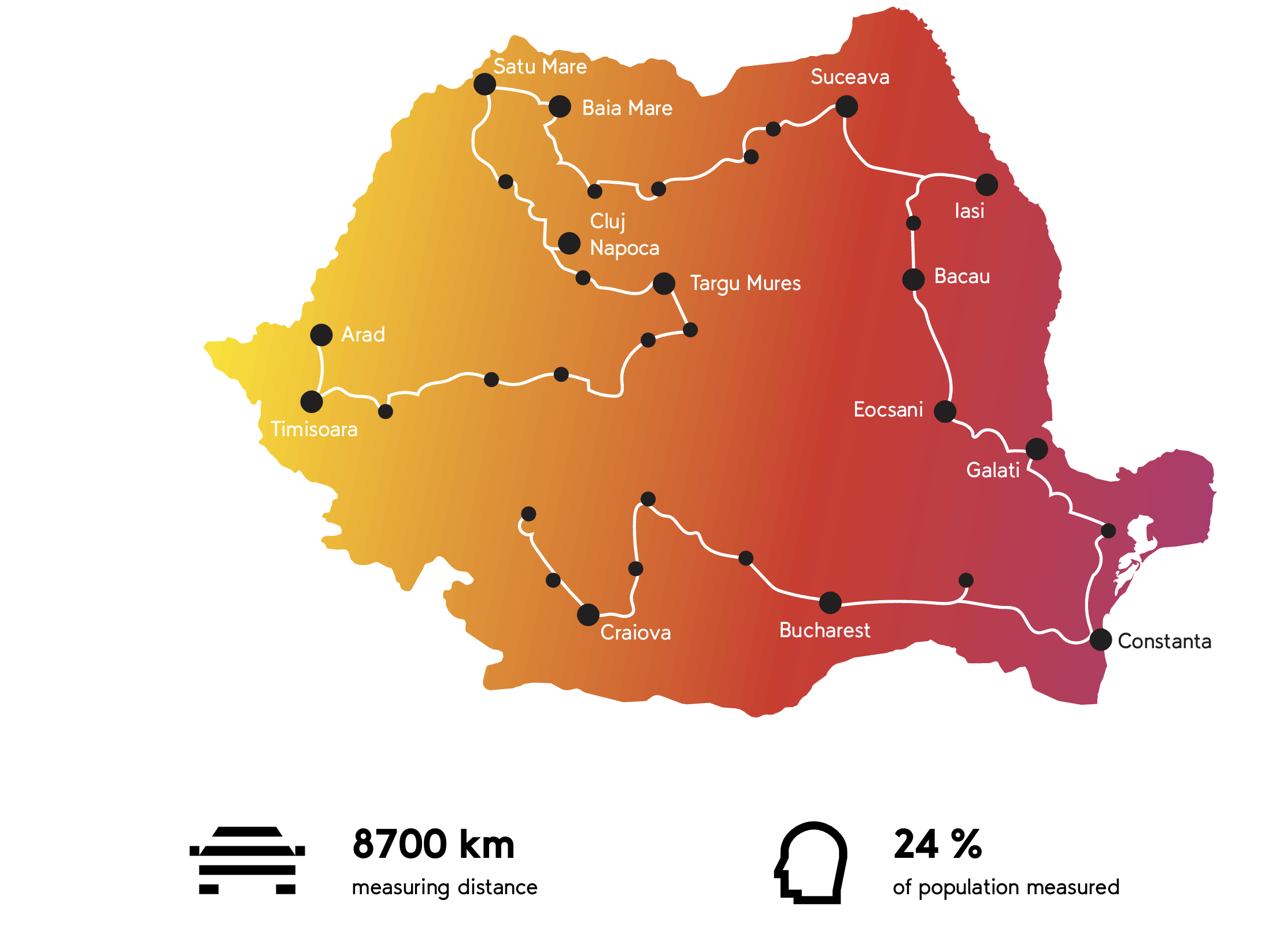 Germanii de la umlaut, după măsurători pe 8.700 km de şosele şi în localităţi care acoperă 24% din populaţie, cu Samsung Galaxy S23+: Vodafone România este pe primul loc în topul reţelelor mobile, cu 915 puncte din 1.000 posibile, la 6 puncte distanţă de operatorul de pe locul 2 şi la 122 de puncte de locul 4
