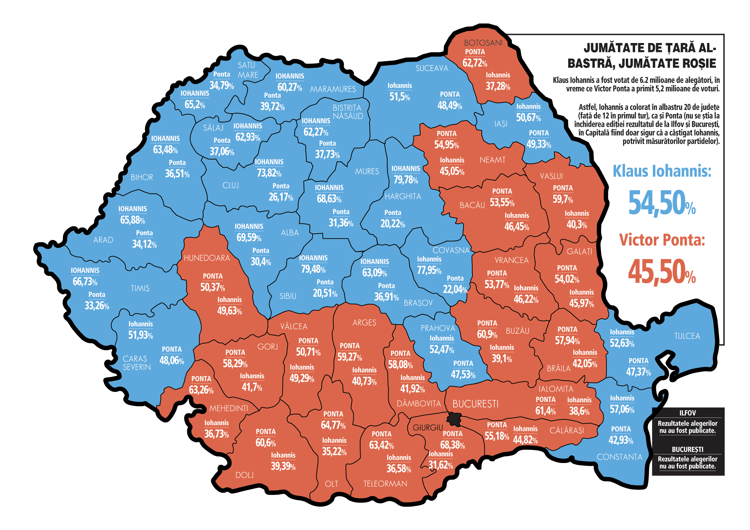 Acum să-l vedem pe Klaus Iohannis cum duce TVA la 19% după ce a reuşit să coloreze din roşu în albastru o bună parte din harta ţării