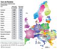 ANALIZĂ: România, locul doi ca PIB nominal şi trei ca număr de tranzacţii în regiune, dar suflă în ceafa Cehiei. „Piaţa de M&A locală este cu mare potenţial“