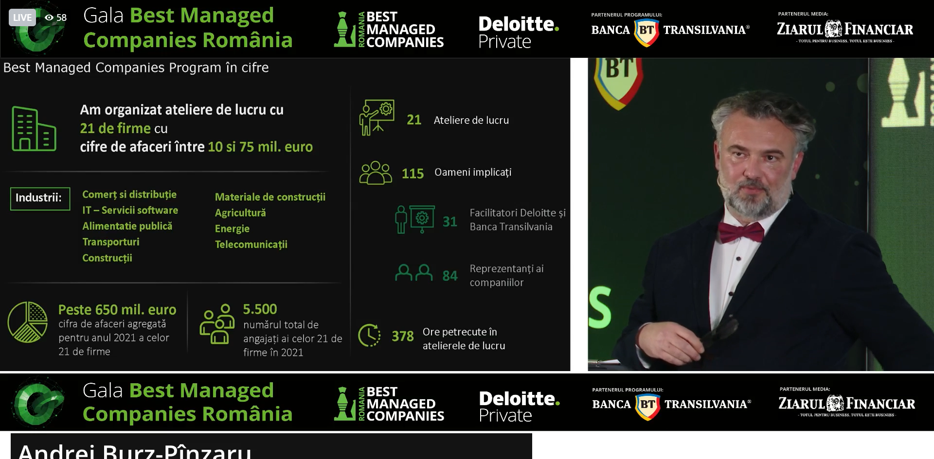 Andrei Burz-Pînzaru, Deloitte: Companii cu cifră totală de afaceri de 650 mil. euro şi 5.500 de angajaţi în total au participat la programul Best Managed Companies în România