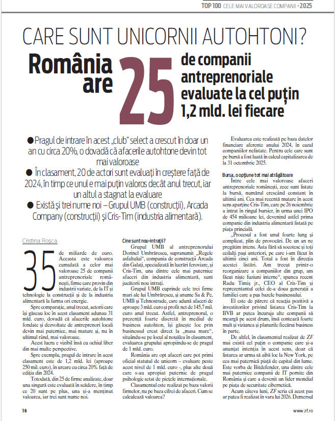 Urmează catalogul ZF Top 100 cele mai valoroase companii din România. Care sunt cele mai valoroase companii antreprenoriale din România în 2026? Dacă anul trecut valoarea celor 25 de companii cumula 35 mld. de euro, în anul precedent era de 31 mld. euro. 