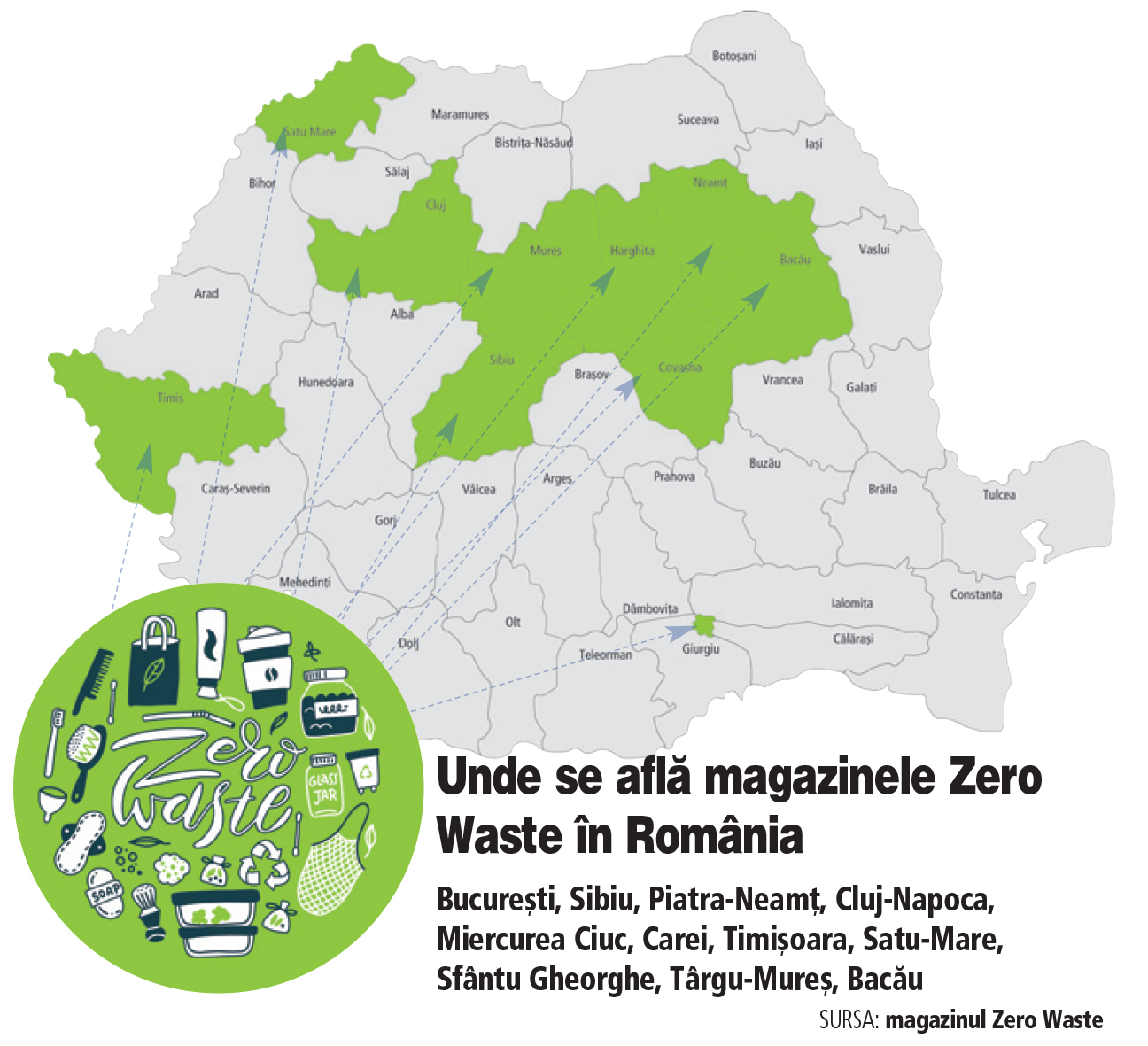 Pagina verde. Plastic – realităţi şi prejudecăţi: Cum arată harta magazinelor zero waste din România? Majoritatea s-au deschis în ultimii cinci ani, preponderent în ultimii doi