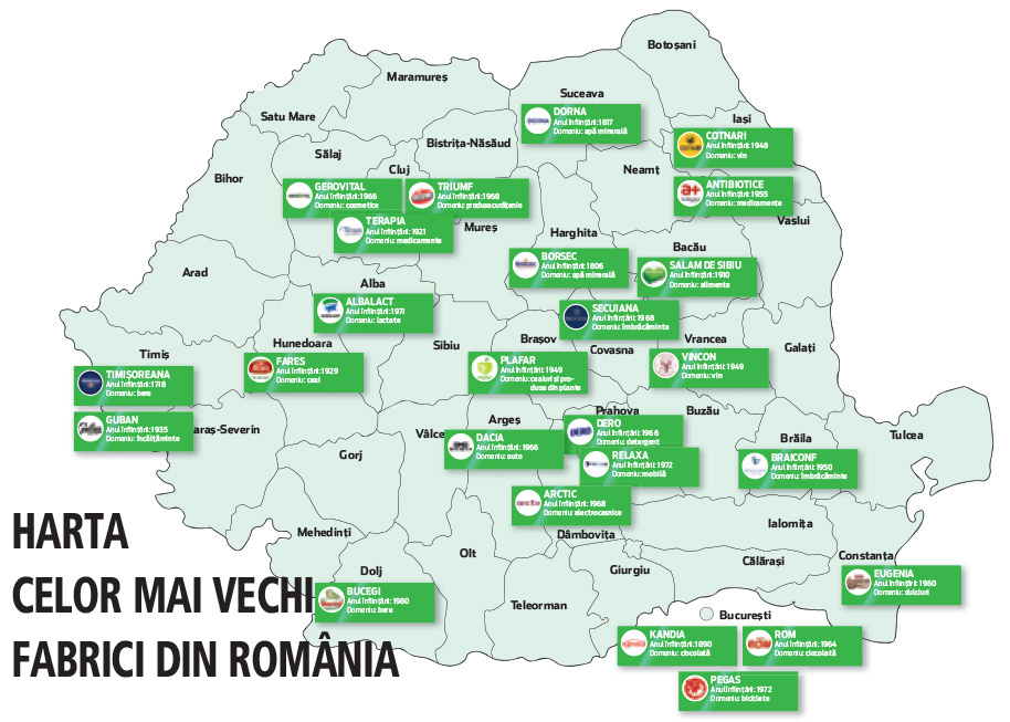 Atlasul de business al României, prima ediţie. Zece motive pentru a-l adăuga în biblioteca de business