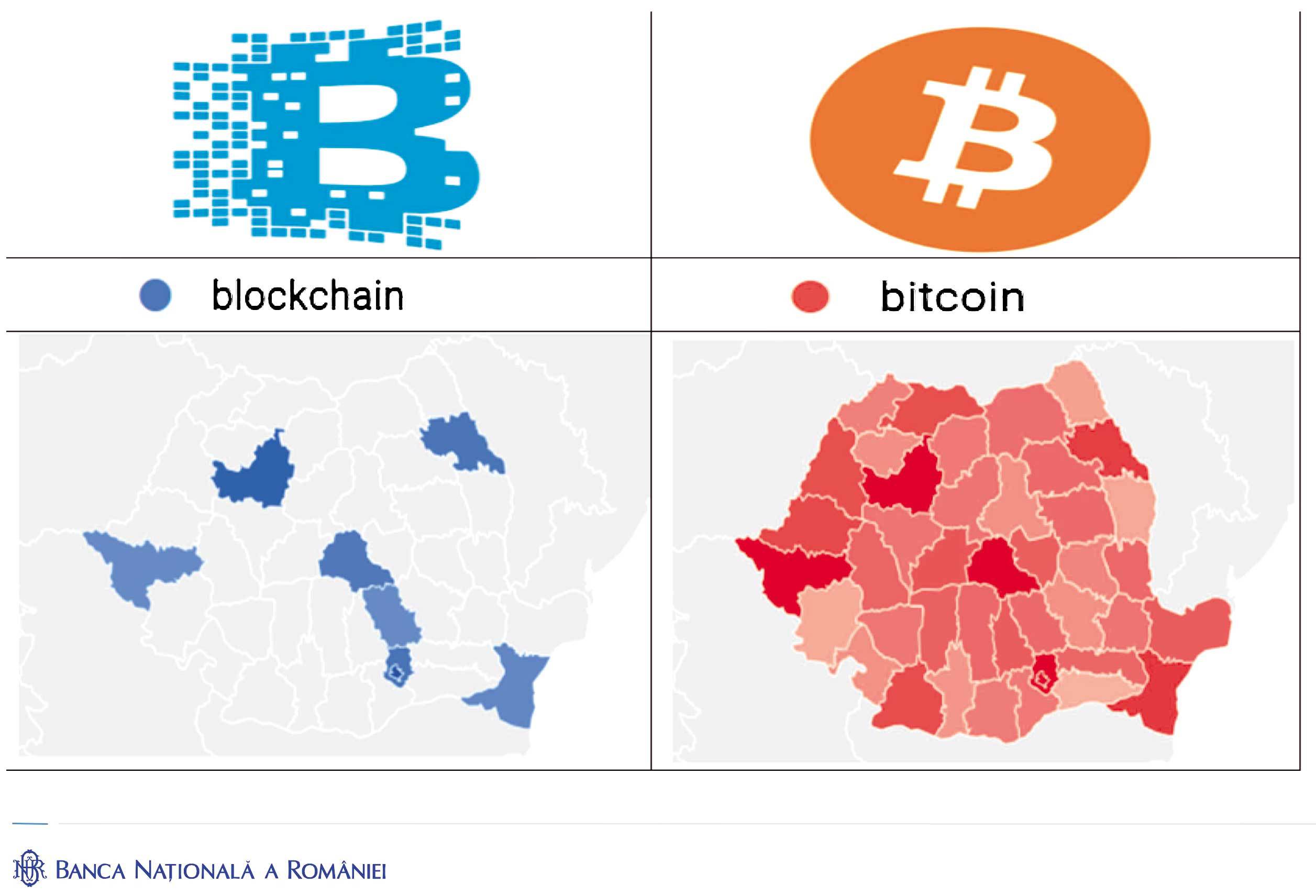 BNR: Bucureşti, Cluj şi Timişoara sunt judeţele cu cele mai multe operaţiuni Bitcoin