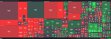 Scăderi abrupte pe Wall Street: indicele fricii VIX sare cu aproape 35%, iar Nasdaq pierde 1,8%, pe fondul vânzărilor de acţiuni din tehnologie şi al petrolului de peste 100 de dolari