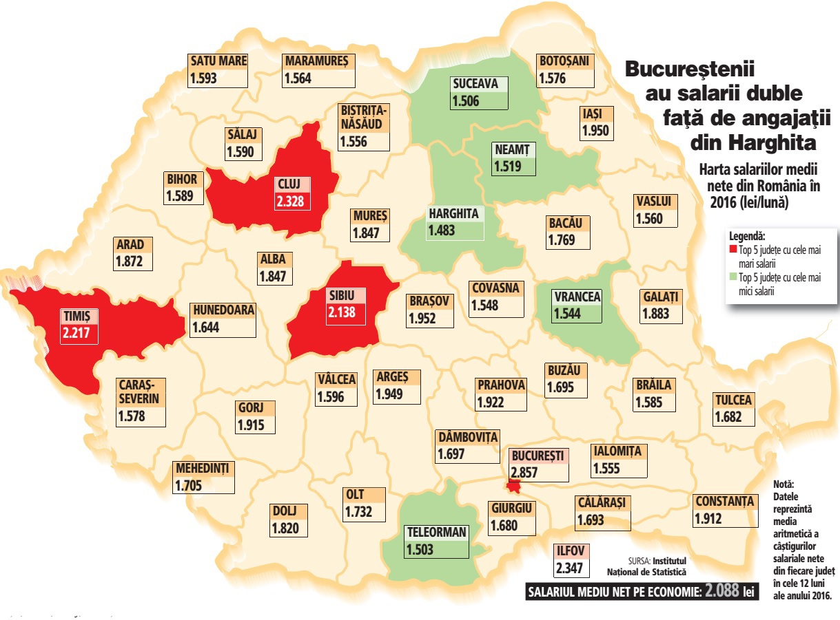 Harta salariilor din România: În 17 judeţe, salariile angajaţilor sunt mai mici de 1.600 de lei net pe lună
