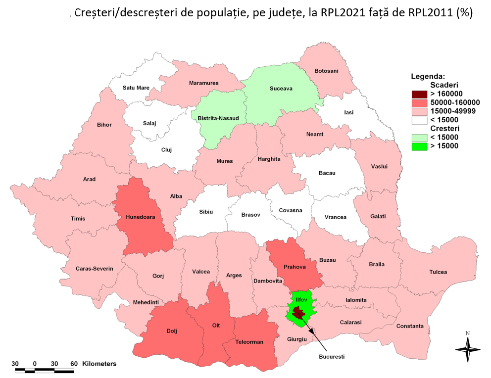 Recensământ 2021: Singurele trei judeţe în care numărul de locuitori a crescut în ultimii 10 ani sunt Ilfov, Bistriţa-Năsăud şi Suceava; cele mai mari reduceri de populaţie sunt în Caraş-Severin, -16,6%, şi Teleorman, -14,9%