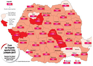 Business sportiv. Cum se împarte sportul organizat în România? Peste 11.800 de cluburi sportive sunt la nivel naţional, din care o treime se împart în cinci judeţe. Distribuţia cluburilor sportive arată cât de mari sunt discrepanţele între judeţele ţării