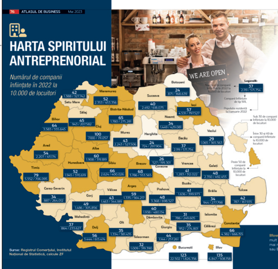 ZF pregăteşte de lansare Atlasul de business al României, ediţia a doua. Cum arată harta noilor generaţii de antreprenori? Atlasul de business al României, ediţia a doua, este propunerea ZF de a citi businessul prin intermediul a 50 de hărţi care oferă imaginea României de astăzi.