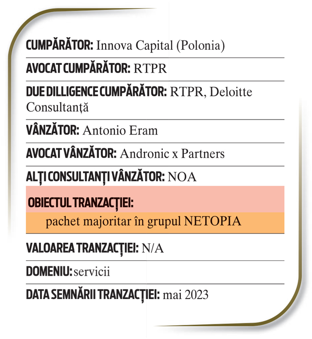 Innova Capital - pachet majoritar NETOPIA