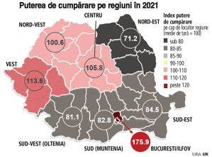 ANALIZĂ ZF. Harta puterii de cumpărare în România: Locuitorii din Bucureşti au peste 13.000 de euro per capita pe an de cheltuială, aproape de media europeană. Moldova e codaşă cu de 2,5 ori mai puţin. România are o putere de cumpărare medie la nivel naţi