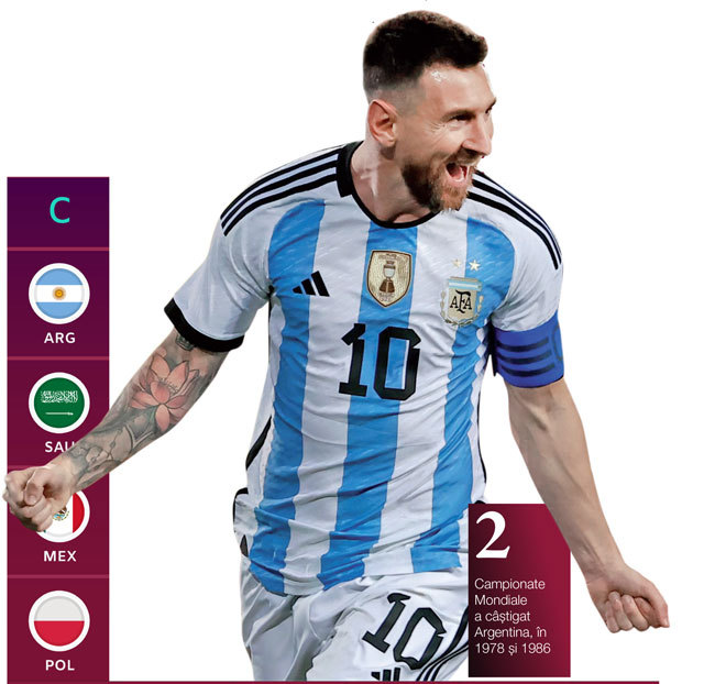Semifinală încendiară la CM: Argentina s-a calificat marţi în finala Campionatului Mondial de fotbal din Qatar, după ce a învins Croaţia cu 3-0